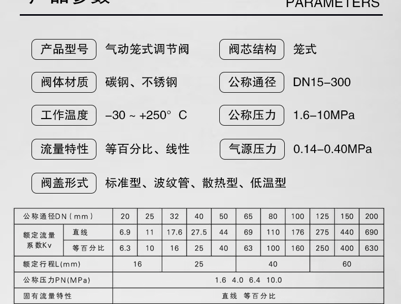 氣動(dòng)籠式調(diào)節(jié)閥-首龍_06.jpg